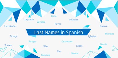 Featured image of post Rare Spanish Last Names