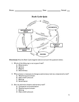 Featured image of post Rock Cycle Worksheet Answer Key