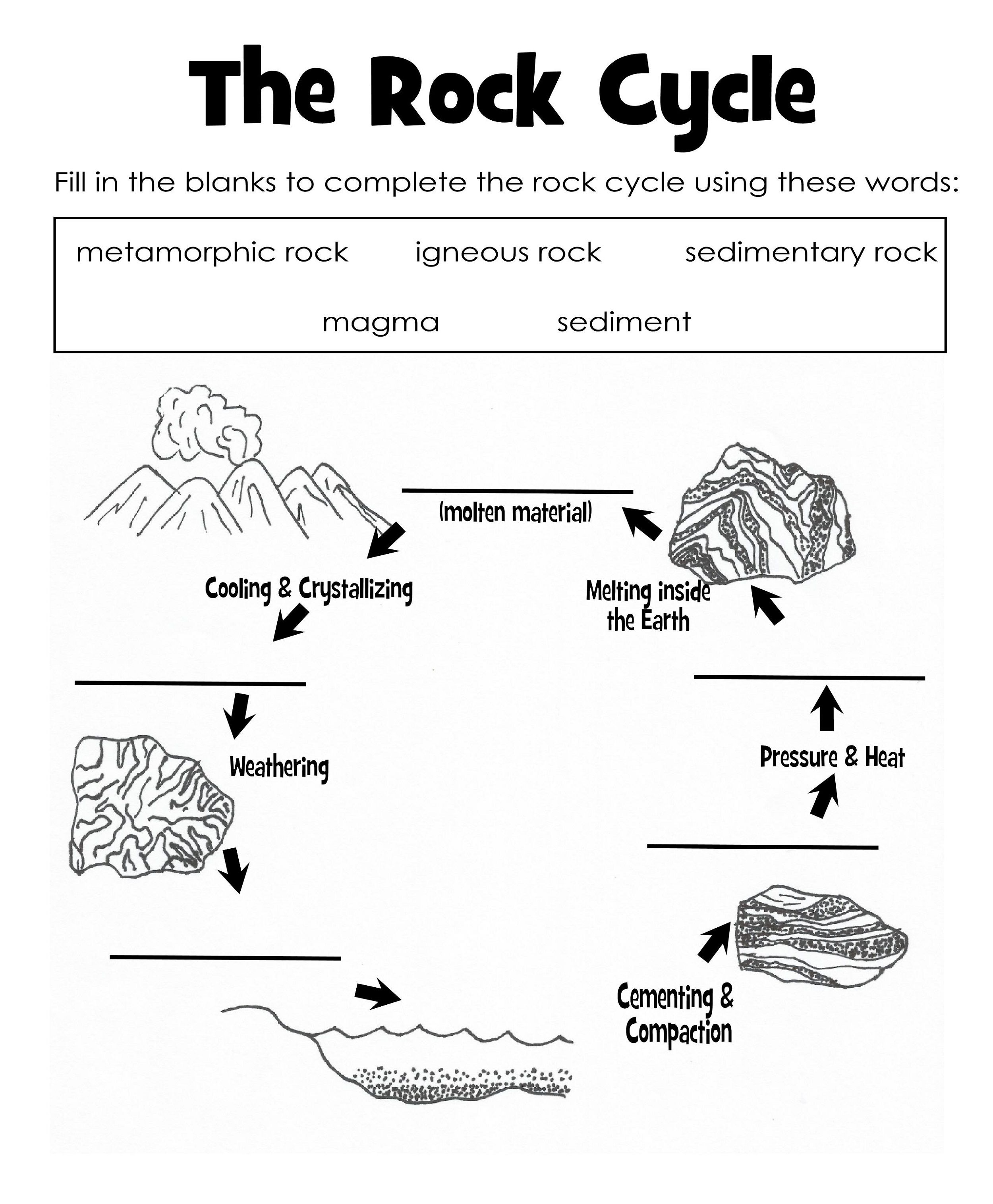 Featured image of post Rock Cycle Worksheet Kindergarten